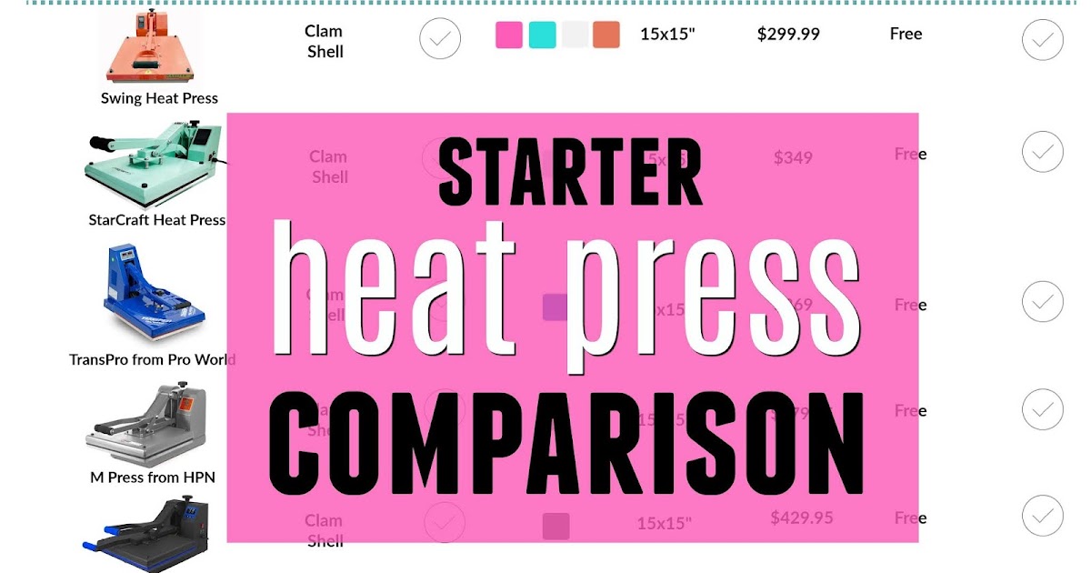 New Hobby Heat Presses in Pretty Colors (Plus Heat Press Side Comparison  Chart) - Silhouette School